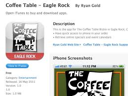 See reviews, photos, directions, phone numbers and more for the coffee table eagle rock locations in los angeles, ca. May 2011 Mindshocker