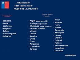 Esto significa que todas las comunas estarán bajo las mismas normas, y. 4lvd Kxpwr M