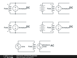 Nov 23, 2020 · arduino nano pinout, schematic and specifications in detail april 4, 2021 november 23, 2020 by aman negi the arduino nano development board was first released in 2008 by arduino and is one of the most popular arduino boards. Ac From Dc Generator Circuitlab