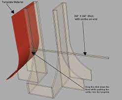Therefore, always send us your vent liner plans, and we'll be sure to include the vent liner in your approval drawings. Crafting A Curved Range Hood Diy Hood Range Kitchen Hoods Range Hood Cover