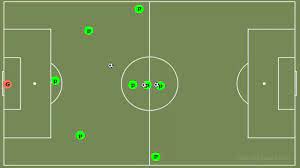 Pin On Training Football