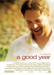 A Good Year 2006 Good Movies Movies Worth Watching Movies