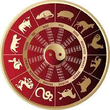 Check spelling or type a new query. Feng Shui 2020 Cek Shio Yang Bakal Beruntung Dan Tidak Gaya Tempo Co