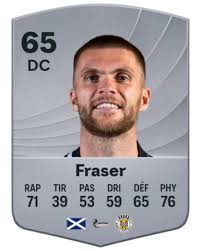 Marcus Fraser EA SPORTS FC™ 26 Notes joueur/joueuse