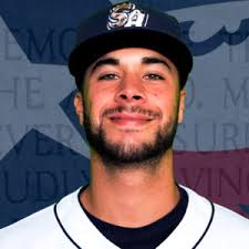 2018 San Diego Padres Top 10 Prospects