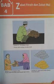 Pendidikan agama islam (pai) grade/level: Mgmp Pai Smp Banyumas Rpp Zakat Fitrah Dan Zakat Maal Revisi 2018