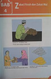 Jadi zakat mal juga disebut zakat harta yaitu kewajiban umat islam yang memiliki harta benda tertentu untuk diberikan kepada yang berhak sesuai dengan ketentuan nisab (ukuran banyaknya) dan dalam jangka waktu tertentu. Mgmp Pai Smp Banyumas Rpp Zakat Fitrah Dan Zakat Maal Revisi 2018