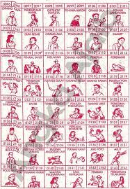 Posted by ahli tafsir mimpi pada tuesday, october 24, 2017. Buku Tafsir Mimpi 4d Terlengkap Bergambar Erek Erek Buku Seribu Mimpi