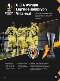 Final de oynanacak arena kombetare içinde tiran, arnavutluk. Avrupa Ligi Nde Sampiyon Villarreal Son Dakika Haberleri