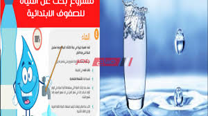 بحث كامل عن موضوع الماء الصف الرابع الإبتدائي انسخ واطبع Pdf بالعناصر والمقدمة صباح مصر