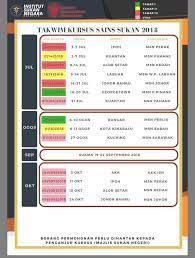 Buku log sports massage 2. Takwim Kursus Sains Sukan 2018 Majlis Sukan Negeri Melaka Facebook