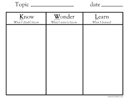 Free Printable Kwl Chart Kwl Chart Fill In The Blank