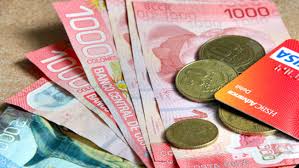 How To Use Costa Rican Currency Facts About Costa Rica
