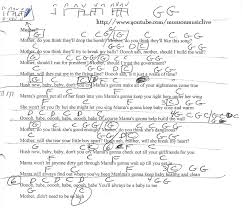 Pink Floyd Another Brick In The Wall Part 2 Bass Tab Learn To Play Electric Guitar In Minutes Lyrics And Chords Music Charts Guitar Chords