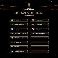 Esta classificação também servirá para determinar em todas as fases seguintes qual time terá a vantagem de jogar a partida de volta em casa, sendo sempre o time de melhor colocação a ter este direito. Tirando Paredes S Tweet Libertadores Solo Quedan Cuatro Cupos Para Los Octavos De Final Uno De Ellos Del Grupo De Nacional Trendsmap