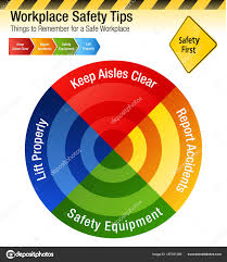 Workplace Safety Tips Things To Remember Chart Stock