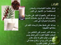 الطب النبوي و التداوي بالاعشاب تعرف على طعام النبي صلى الله عليه وسلم صور google photos photo good to know
