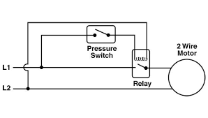 Well pressure switch troubleshooting liriklaguterbaruco. Tech Topics Tips Simplify Water Well Pump Control Circuits Setup 2014 01 01 The Driller