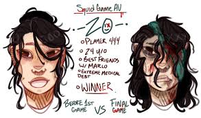 Do you have AUs for your OCs? If so, which are your favorites? : r/GachaClub