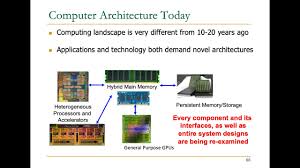 Computer Architecture Lecture 1 Introduction And Basics Eth Zurich Fall 2019 Youtube