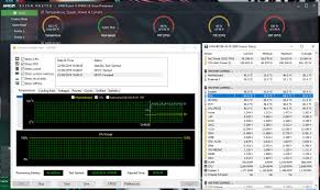 Maybe its trying to boost all cores but since. Amd Ryzen Master Aida64 And Hwinfo64 Temp Reading Not The Same Techpowerup Forums
