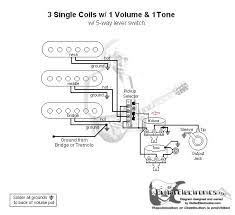 Guitar wiring refers to the electrical components, and interconnections thereof, inside an electric guitar (and, by extension, other electric instruments like the bass guitar or mandolin). H S S 1 Volume 1 Tone Seymour Duncan User Group Forums