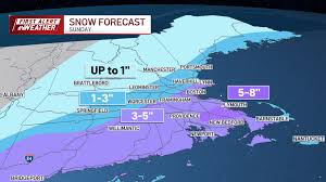 Snow totals Massachusetts forecast