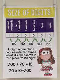 introducing place value ashleighs education journey