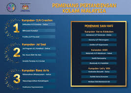 Persatuan kaunselor pendidikan malaysia (peka). Persatuan Kebajikan Dan Pembangunan Pendidikan Home Facebook