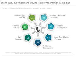 The development of communication technology, technology which enables communication, has evolved over time. Technology Development Power Point Presentation Examples Presentation Powerpoint Diagrams Ppt Sample Presentations Ppt Infographics