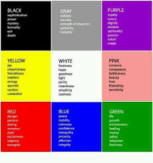 Color Meanings Go To The First Color You Like Dont