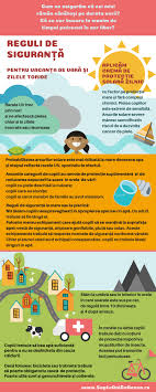 Apele , de obicei , se despart la câmpie. Https Sapteanideacasa Ro Parenting Resurse Educationale Infografic EducaÈie Copil Scoala Acasa Joc