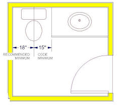 Pin By Brenda Hampton On Home Design Rules Best Bathroom Designs Diy Bathroom Remodel Amazing Bathrooms