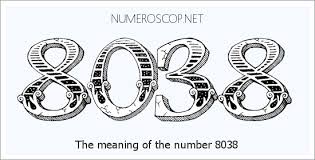 Meaning of 8038 Angel Number - Seeing 8038 - What does the number ...
