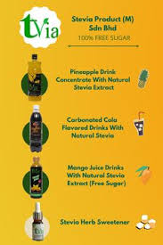 We ensure your products are processed hygienically. Daganghalal Daganghalal Profile Pinterest