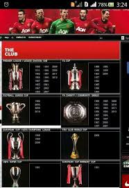 Pin By Sheri Andrews On Soccer Mufc Club Premier Fa Cup