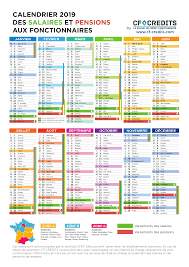 Calendrier Des Salaires Des Fonctionnaires 2023 Calendrier Salaire Fonctionnaire 2019 - Cf Crédits | Calendrier,  Fonctionnaire, Salaire