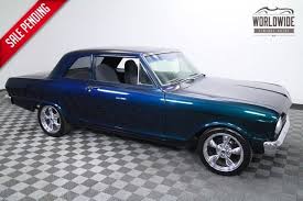 Image result for Mist Blue 1965 Nova