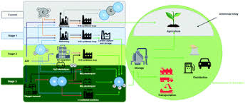 Now that frank has money and what he needs to disappear we aren't exactly as the police close in on the house, frank calls bosch and tells him that he will kill himself if they. O0i2f1pedpaiim