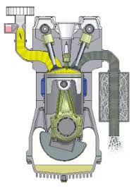 Compression Ratio Wikipedia