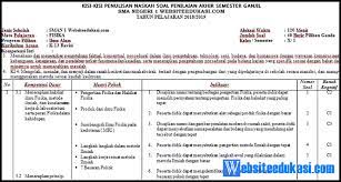 Pas fisika semester 1 ganjil sma kelas 10. Kisi Kisi Soal Pas Uas Fisika Kelas 10 K13 Tahun 2018 2019 Websiteedukasi Com