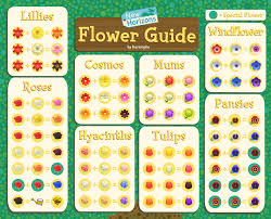 White mums flowers animal crossing. A Guide For Creating Hybrid Flowers In Animal Crossing New Horizons Animalcrossing