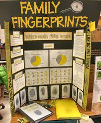 Biology Science Fair Projects For 9th Grade Easy Peasy Science Fair Projects Great Science Project Boards Cool Science Fair Projects Science Fair Projects Boards Easy Science Fair Projects