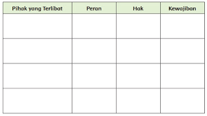 We did not find results for: Kunci Jawaban Kelas 5 Tema 6 Subtema 3 Pembelajaran 3 Simple News Kunci Jawaban Lengkap Terbaru