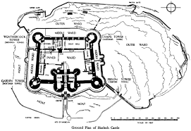 There truly are companies that have a castle blueprint layout for building castles that look like those youve seen in movies and storybooks. Harlech Castle Ancient And Medieval Architecture