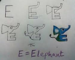 Use the pointed tip of the chisel to draw the lowercase alphabet. 24 Alphabets Ideas Alphabet Drawing Alphabet Easy Drawings