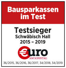99 mitarbeiter bei bausparkasse schwäbisch hall haben ihre gehälter auf glassdoor geteilt. Volksbank Bielefeld Gutersloh Eg Bausparvertrag Schwabisch Hall