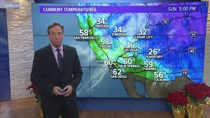 Ratio of temperature, wind speed and humidity: San Diego County Full Weather Forecast December 13 2020 5 P M Cbs8 Com