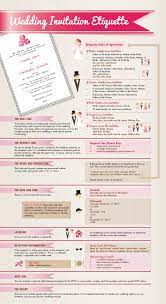 You don't want to send the wedding. Sound Proper With De Luxe S Wedding Invitation Infographic