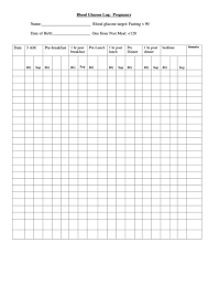2 hrs after meals= under 180 www.institute2000.org. Blood Glucose Log Pregnancy Printable Pdf Download